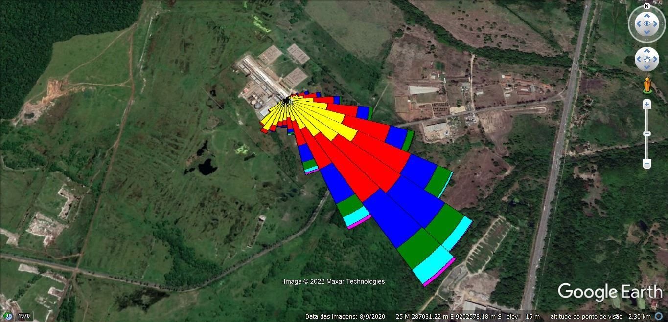 Rosa dos ventos de estudo de dispersão atmosférica sobre imagem de satélite